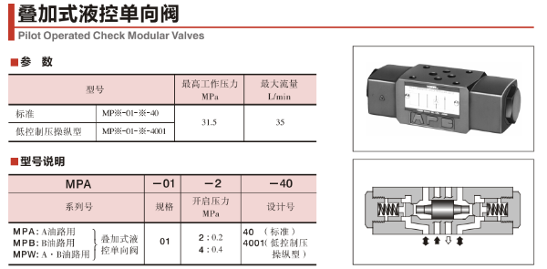 油研疊加式液控單向閥MPB-01-2-70與MPB-01-4-70的原理、應(yīng)用與比較