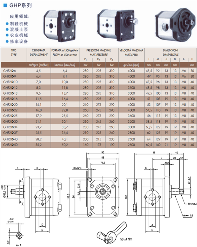馬祖奇GHP2-D系列齒輪泵參數(shù)及尺寸