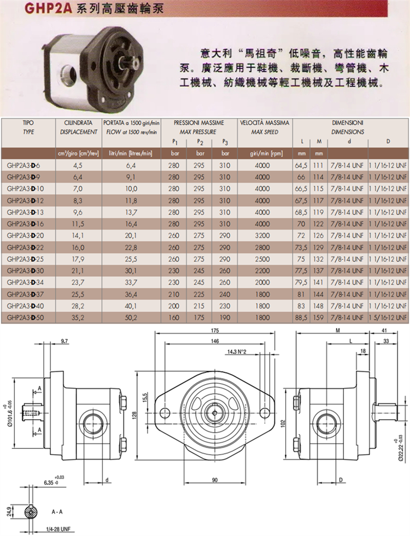 馬祖奇GHP2A3-D系列齒輪泵參數(shù)及尺寸