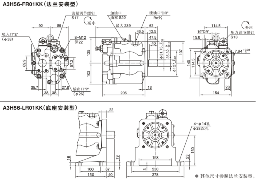 A3H56-FR01KK（法蘭安裝型）