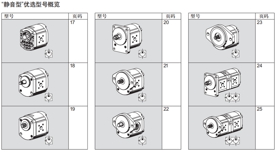 <strong>力士樂齒輪泵</strong>“靜音型”優(yōu)選型號概覽