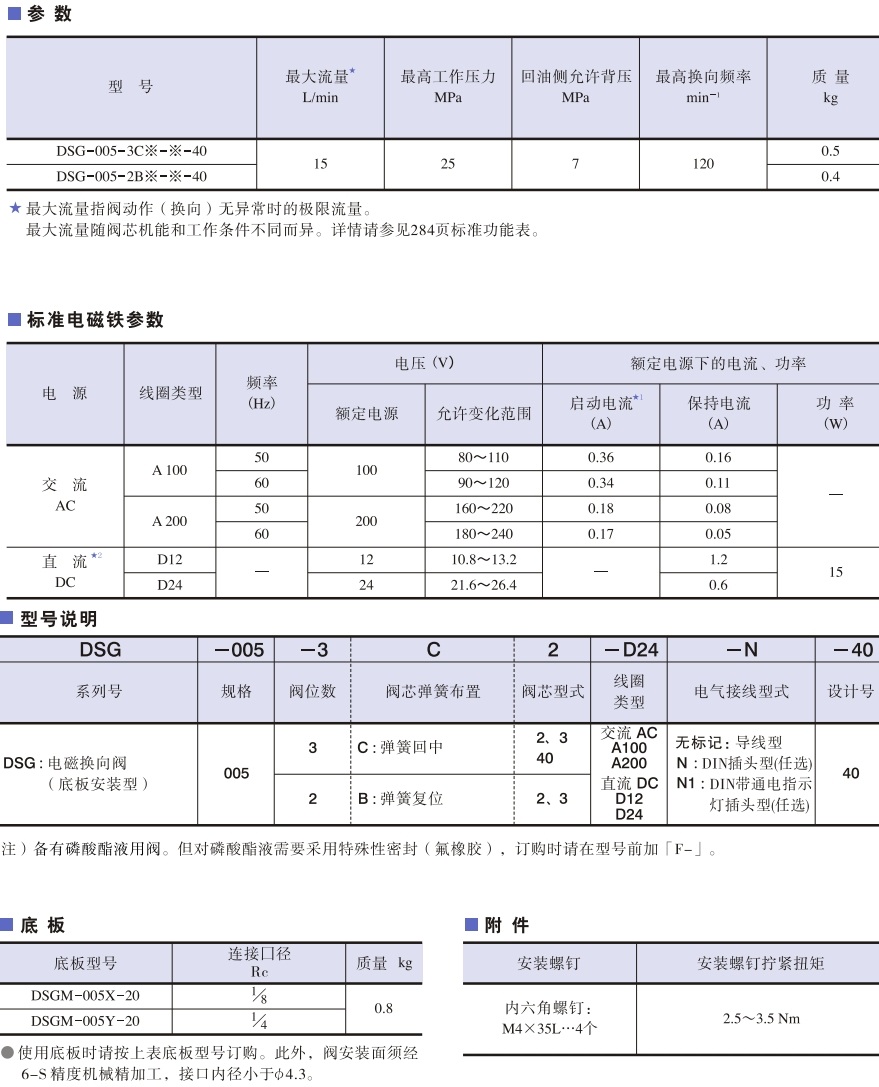 DSG-005系列油研電磁換向閥