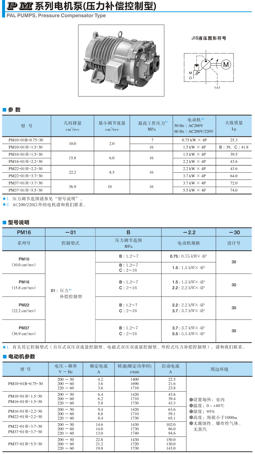 油研PM系列電機泵參數，型號說明，電動機參數