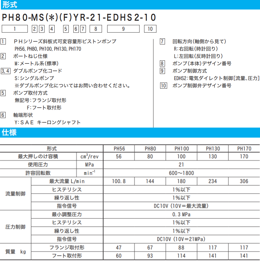 東京計器PH系列柱塞泵