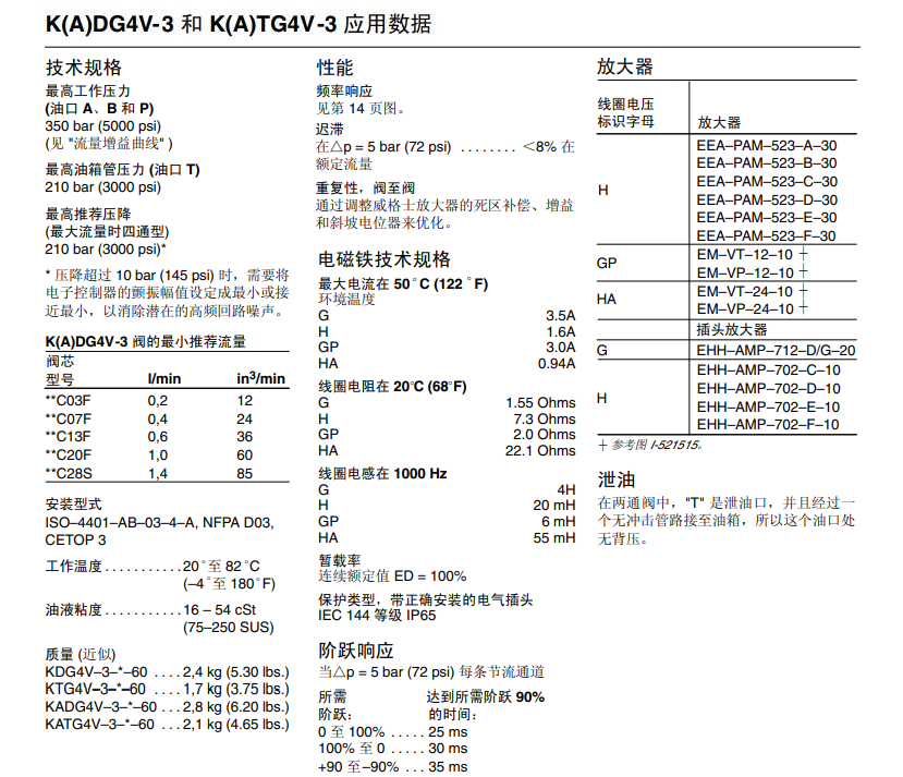 威格士KDG4V比例閥